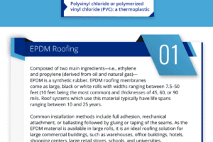 Types of Single-Ply Roofing Systems